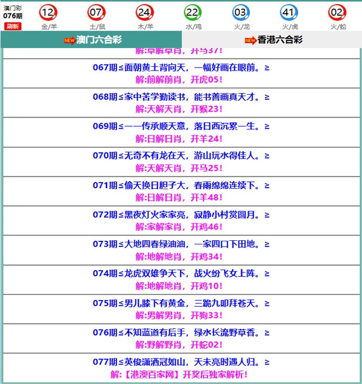 077期百家网玄机[图]